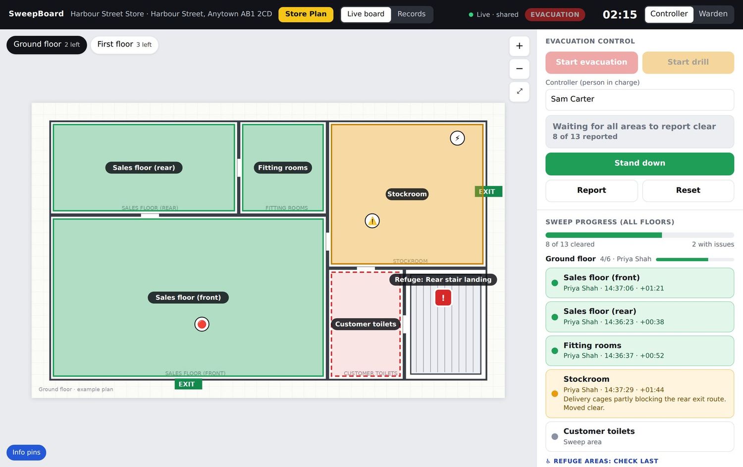 SweepBoard controller board during an evacuation, with swept areas shown green on the floor plan