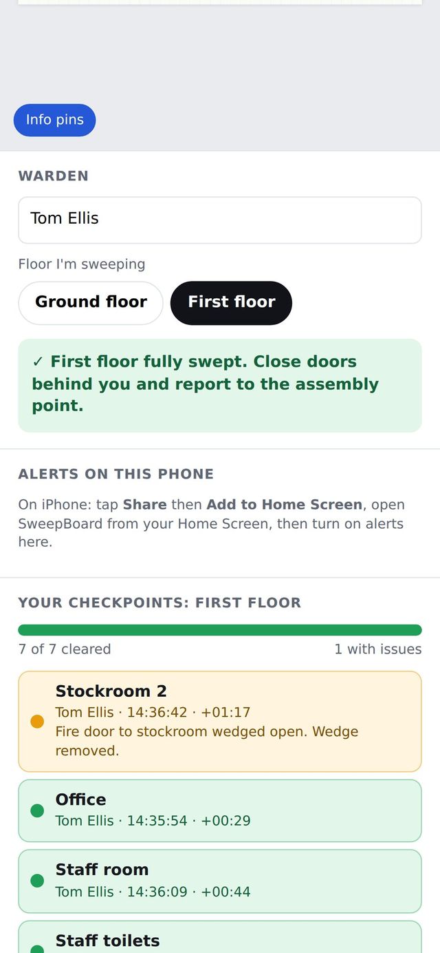 Warden floor complete screen